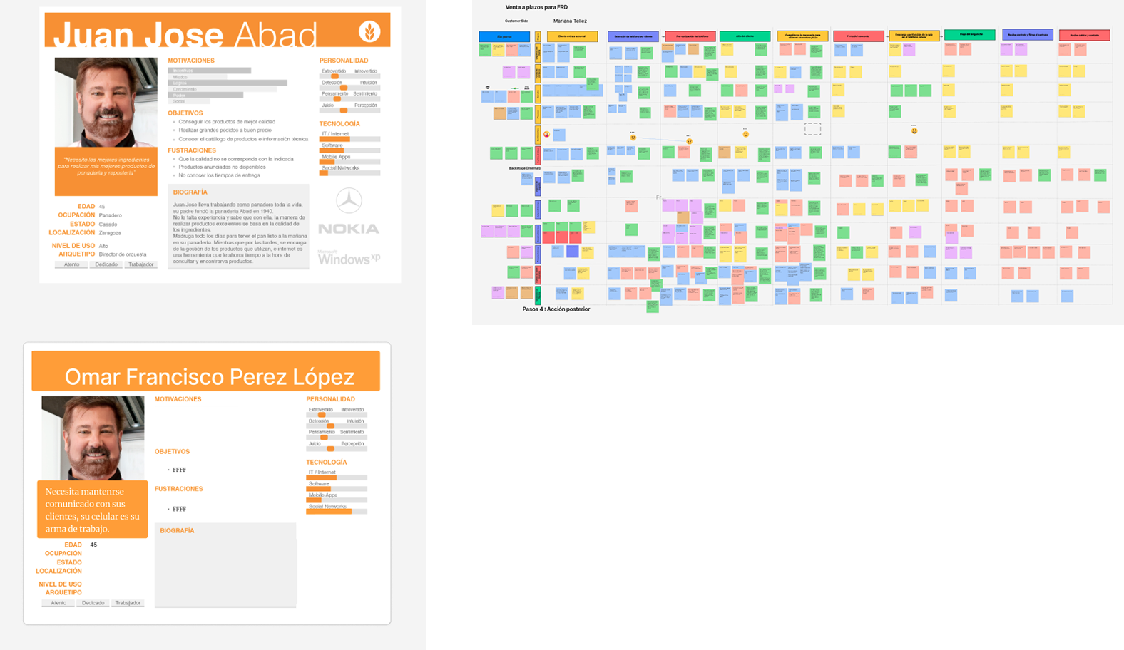 DondéFon — research